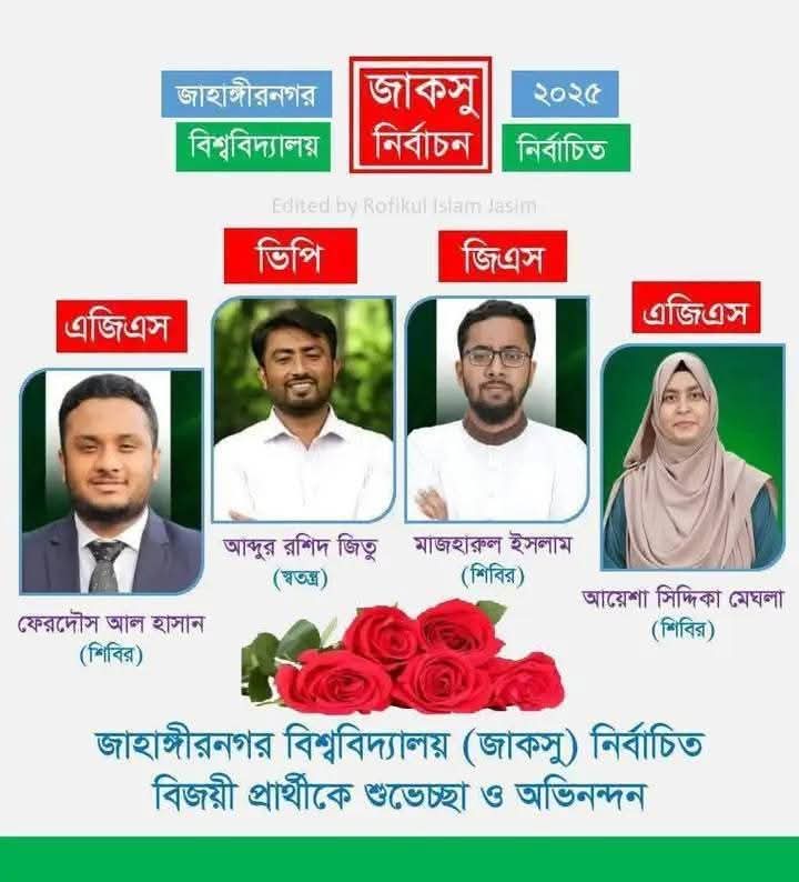 জা‌বি‌তে জাকসু নির্বাচ‌নে ভি‌পি স্বতন্ত্র শি‌বির প‌্যা‌নেলের জ‌য়